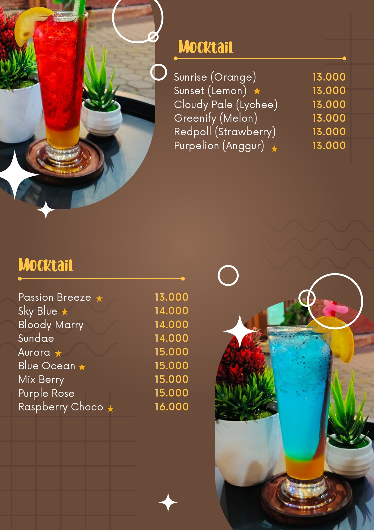 Menu 7 Cafe Pinisi Sidoarjo